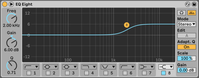 High Shelf EQ Boost on Ableton's stock EQ.