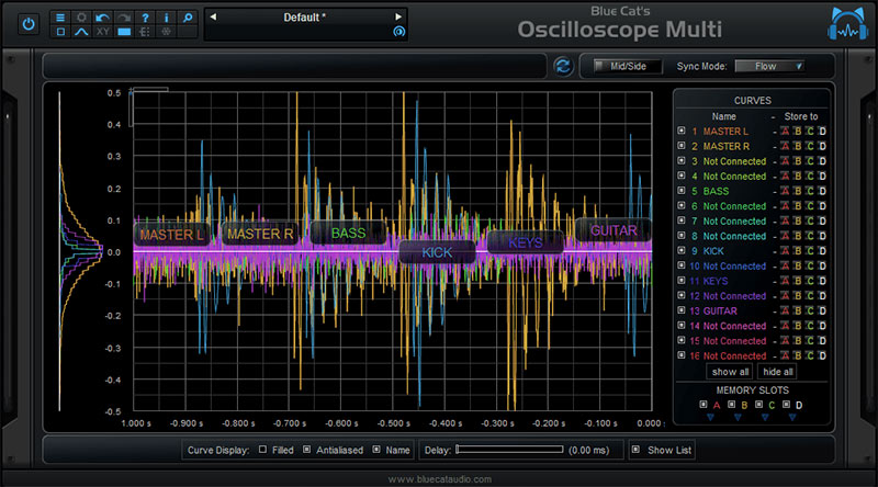 Blue Cat's Oscilloscope